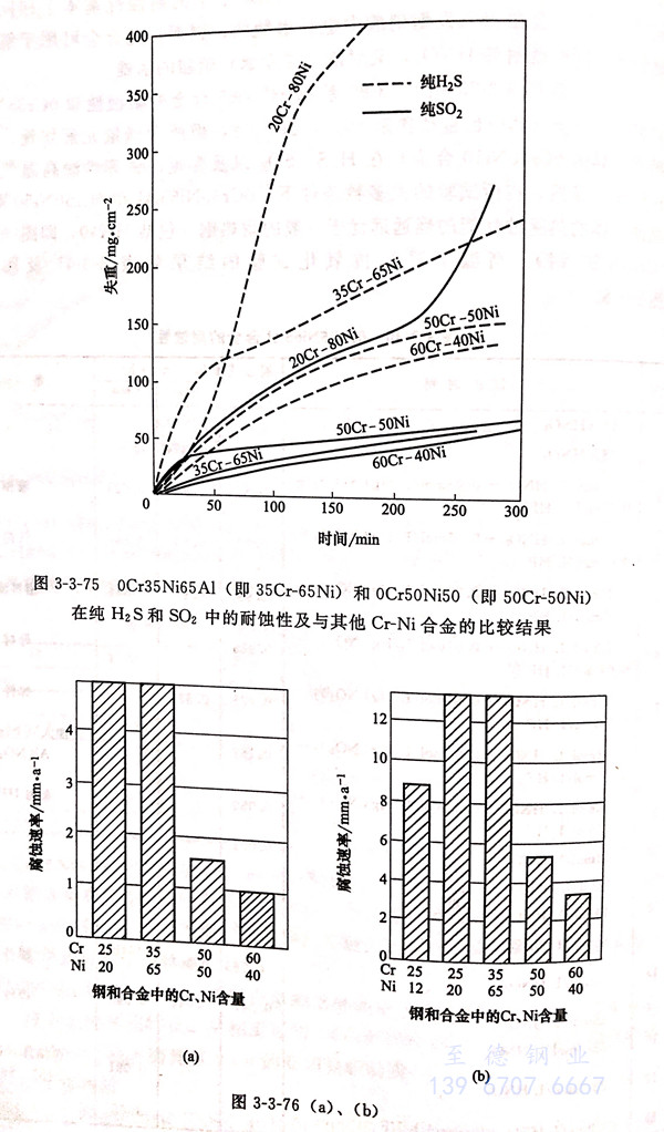 圖 3-75.jpg